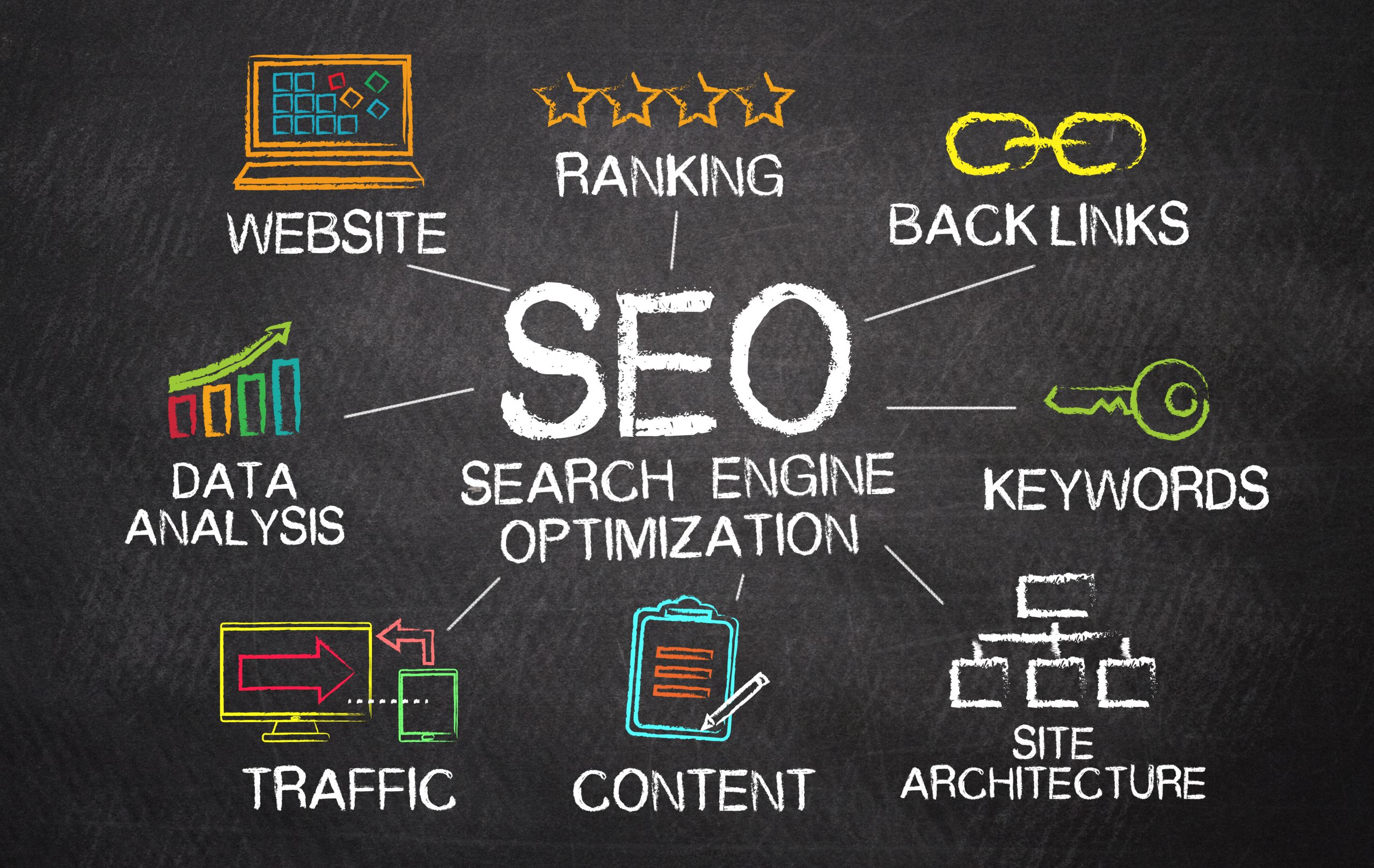 SEO strategy meeting
