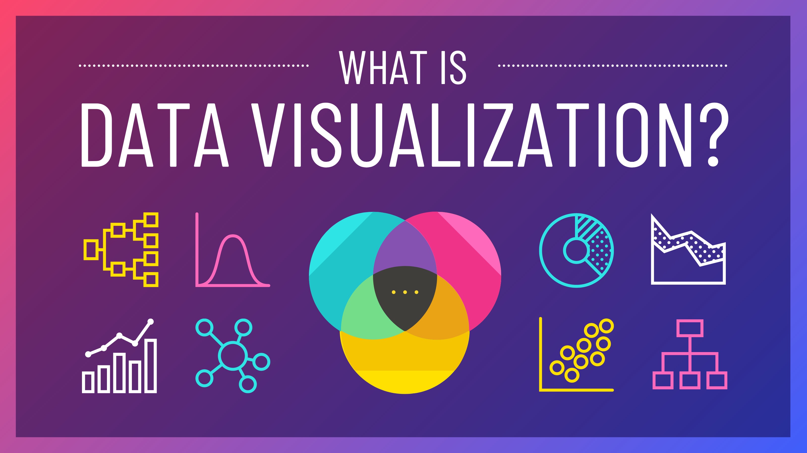 Data visualization concepts