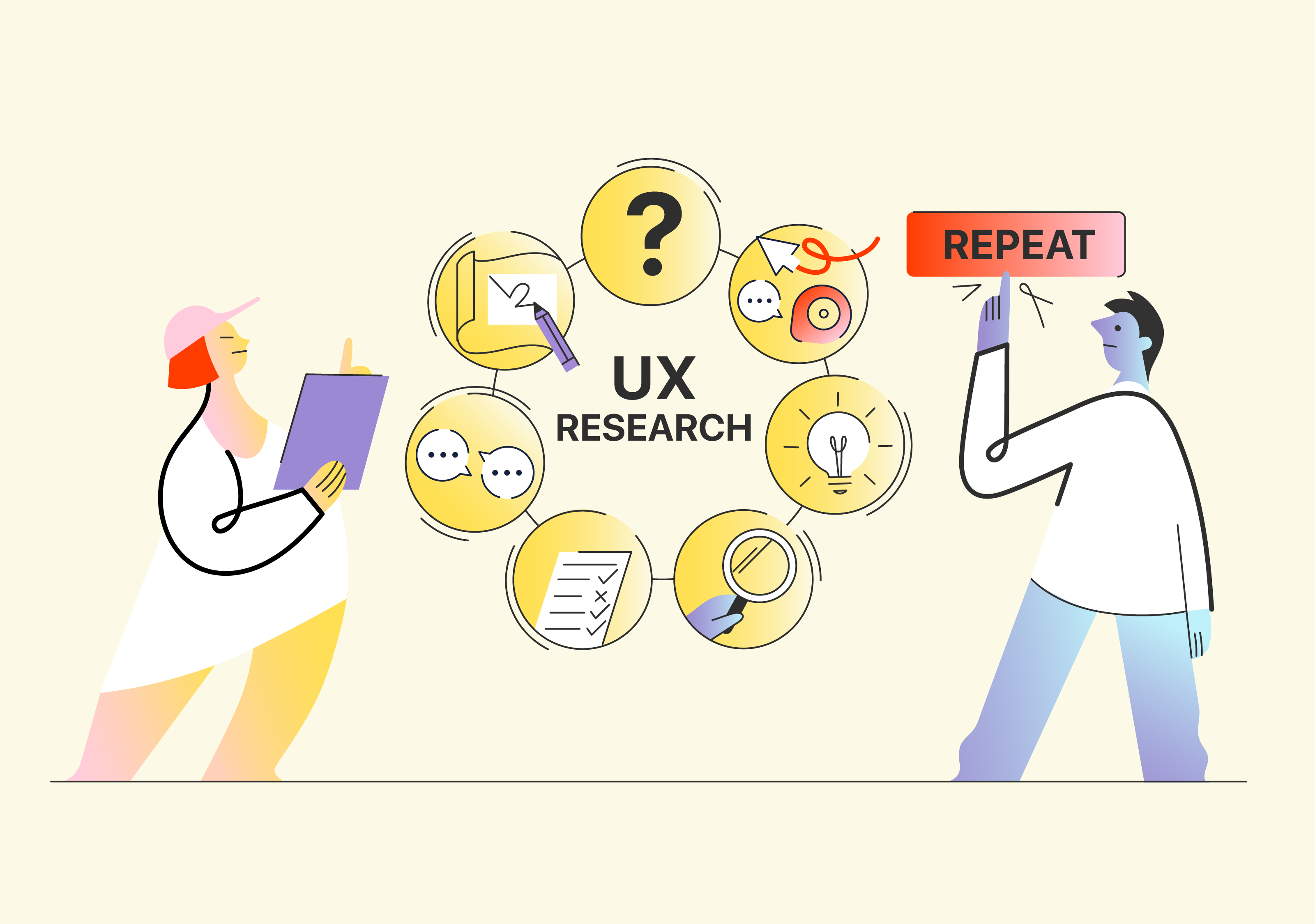 Modern user research process visualization