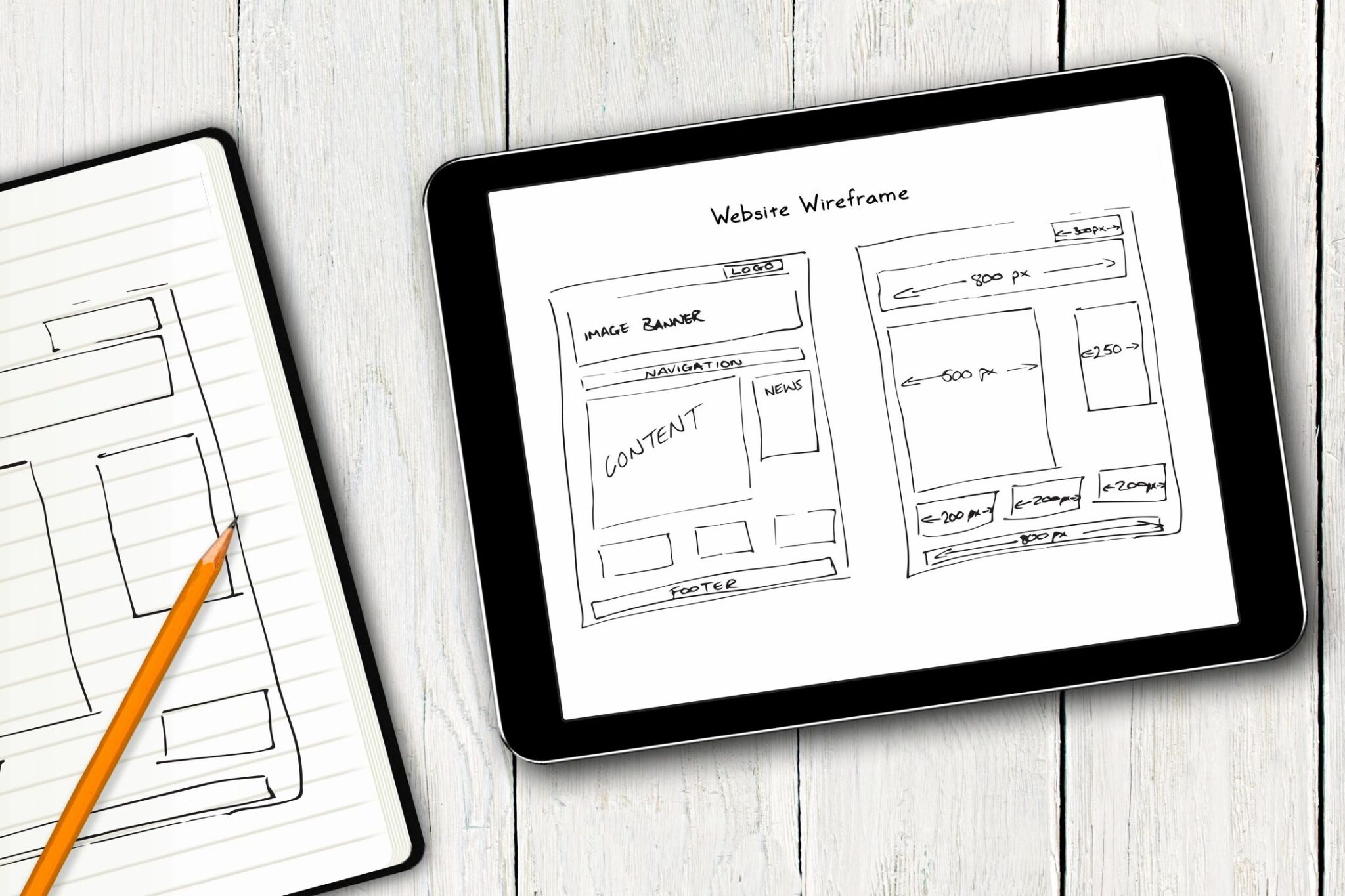 Wireframing process